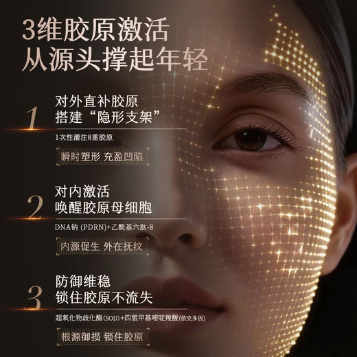 【抗老面霜新品上市拍一发二】胶原紧致抗皱面霜 55g  胶原蛋白保湿紧致抗老抗皱淡化细纹的面霜 商品图2