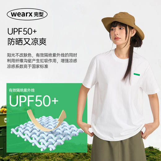 【99元任选3件 加入购物车下单可享优惠】完型云朵短袖T恤2.0 亲肤柔软 吸湿透气 商品图3