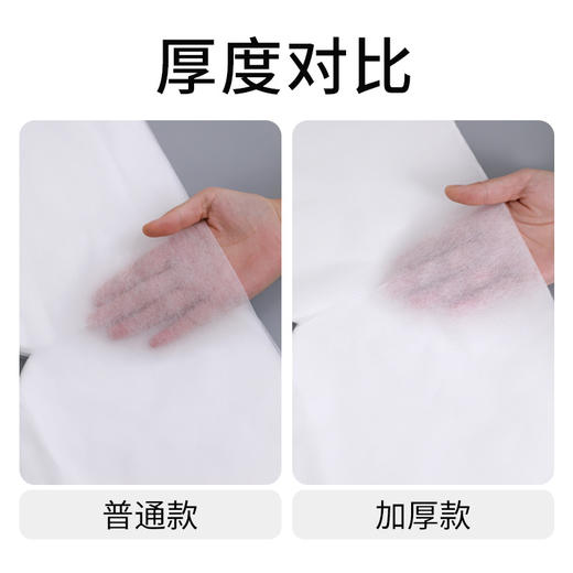 一次性洞巾美容院床头趴枕垫布按摩床趴巾美容床枕巾推拿美甲垫巾 商品图2
