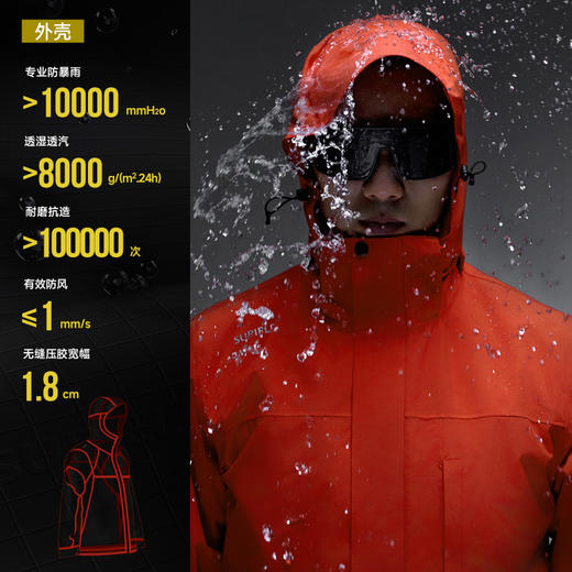 真！三合一冲锋衣【内胆云感热力绒 吸汗抗菌保暖】素湃硬壳云绒情侣款三合一冲锋衣3485 3道补压工艺加强密封 增强压胶处牢固性 商品图2