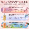 玫瑰樱花花瓣沐浴露嫩肤留香香氛瓶装精粹家用大容量厂家批发跨境 商品缩略图2