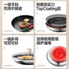 苏泊尔（SUPOR）煎锅有钛不粘平底锅煎牛排轻量聚油底不锈钢磁炉通用EJ28CBS01 商品缩略图1