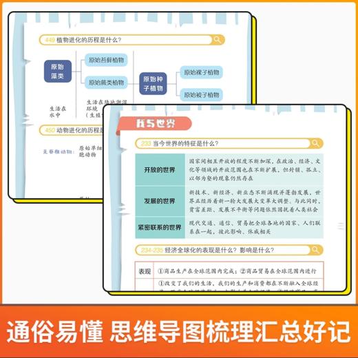 课堂内外知识集锦1000问 商品图3