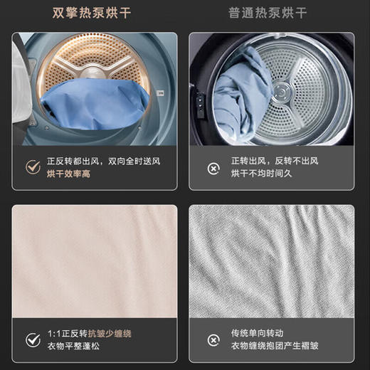 卡萨帝（Casarte）揽光12KLB洗烘套装 12KG滚筒洗衣机全自动+12KG双擎热泵烘干机 揽光12KLB洗烘套装 商品图4