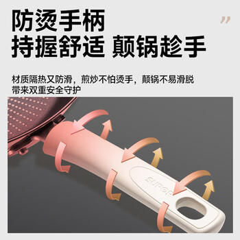 苏泊尔（SUPOR）煎锅有钛不粘平底锅煎牛排轻量聚油底不锈钢磁炉通用EJ28CBS01 商品图4