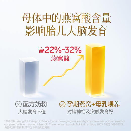 孕味食足即食燕窝 商品图1