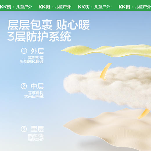 【合作款】KK树儿童马甲羽绒两件套 商品图1