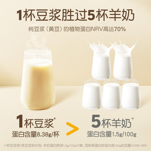 【品牌直发】孕味食足纯豆浆粉 黄豆高蛋白原味无添加蔗糖孕妇孕期健康营养早餐 商品图2