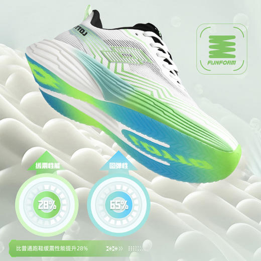 【碳板加持 强力推进平衡动力】乐途碳板跑鞋1252 蹦极丝鞋面科技 稳定包裹透气通透 商品图11