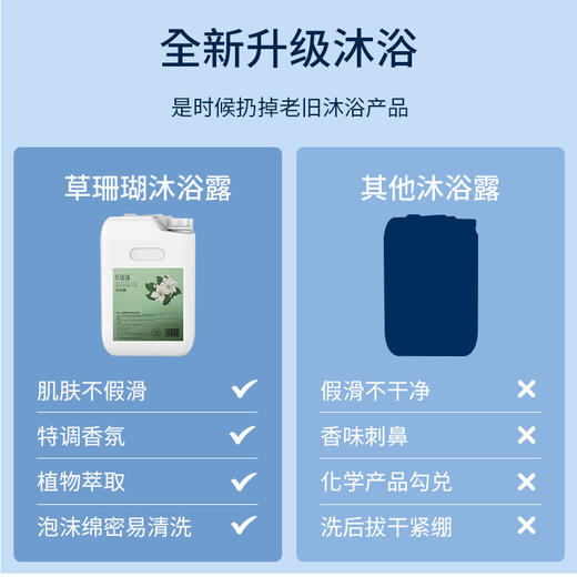 包邮20kg大容量补充装酒店洗发水沐浴露护发素澡堂浴场理发店专用 商品图2