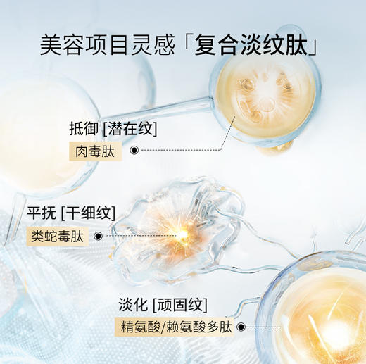 澳洲CEMOY澳诗茉晶耀立体抗皱眼膜胶囊精华液 商品图3