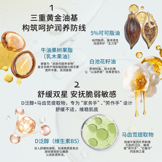 摩登红人上海城市漫步可可脂护手霜冰箱贴礼盒滋润保湿防干裂礼物 商品图3