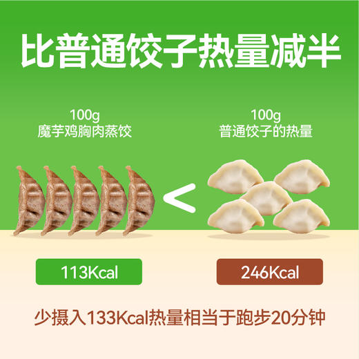 【59.9任选5件】野人日记魔芋燕麦鸡胸肉蒸饺500g1袋 商品图2