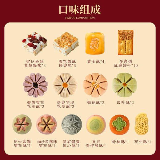 【云窗满福礼盒】悠享时2025春节年货礼盒装中式糕点过年走亲戚送礼品新年高端点心团购1049g 商品图10