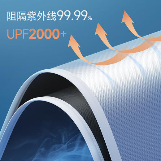 左都汽车遮阳伞ZD221  自然凉感温度刚好 商品图4