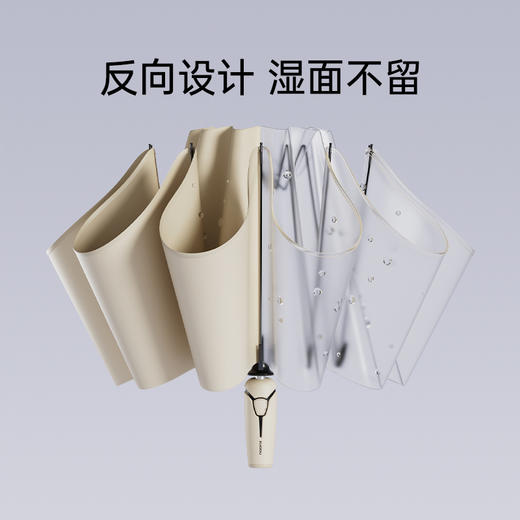 【反向设计 湿面不留】左都短柄全自动反向雨伞 超大伞面 进口涂层 商品图0