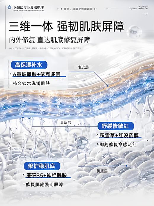 【下单就送补水面膜】儒意·泛醇特护保湿面霜 维生素原B5 修护屏障+高能锁水 解决秋冬季皮肤干燥、泛红、敏感等问题 50g/瓶 商品图3