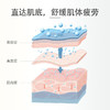 思尔乐按摩水摩油免洗身体按摩油美容院会所spa专用滋养现货批发 商品缩略图2
