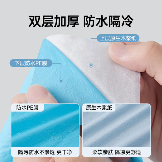 一次性马桶垫独立包装粘贴式双层加厚防水隔脏全覆盖旅行酒店专用 商品图1