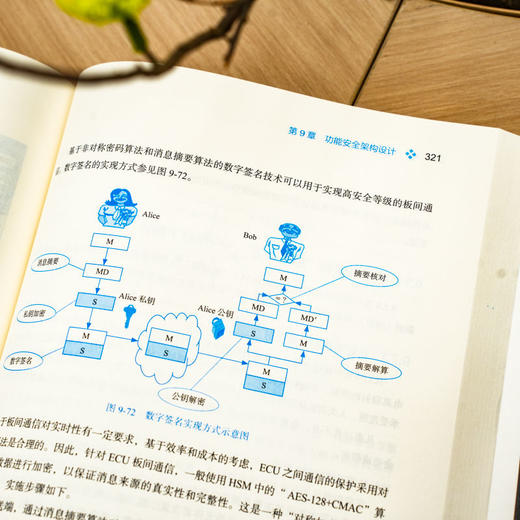 官网 一本书讲透汽车功能安全 标准详解与应用实践 王伟峰 iso26262 安全架构分析 汽车功能安全应用实践书籍 商品图3