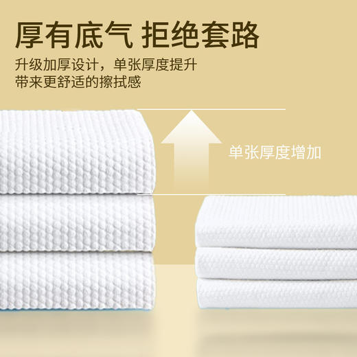 一次性擦脚布加厚加大纸巾家用足疗洗脚布毛巾强吸水洗脚巾足浴巾 商品图3