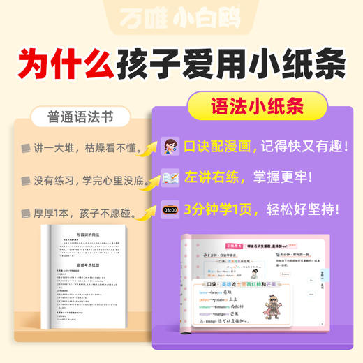 2026万唯小白鸥英语语法小纸条口诀助记知识点小学通用56年级每日一练词汇知识点提前学汇总专项训练重难视频讲解公式法速记 商品图2