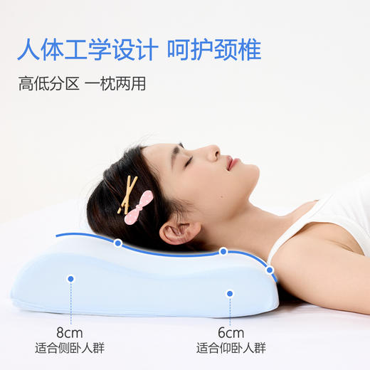 本屋Y2零压护颈枕助睡眠记忆棉枕芯成人酒店学生宿舍专用枕头 商品图2