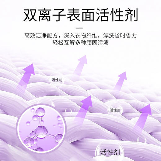 4斤隆力奇薰衣草洗衣液香氛洗衣服去污持久留香柔顺去渍家用批发 商品图3