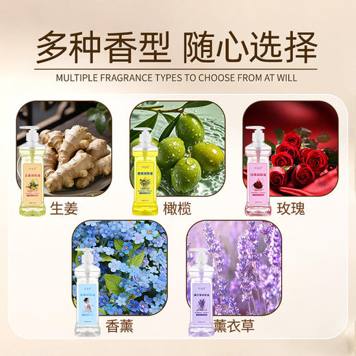 按摩精油橄榄刮痧油全身按摩油发热美容院spa专用推拿开背护理油 商品图2