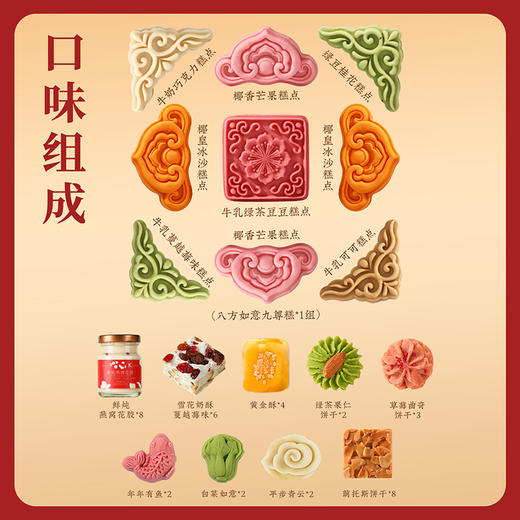 【九州御宴礼盒】皇家2025春节年货礼盒装中式糕点过年走亲戚送礼品新年高端点心团购1594g 商品图7