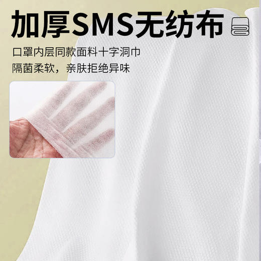 加厚一次性洞巾趴脸巾美容院按摩床头垫布无纺布推拿枕巾毛巾带洞 商品图1