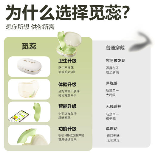 【女用器具】谜姬 觅蕊穿戴震动吮吸口爱【控价产品，先联系负责人沟通，再申请白名单，淘系暂不开放】 商品图5