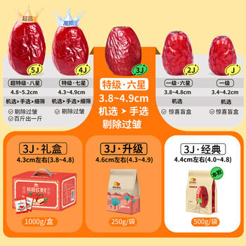 西域美农特级红枣500g 六星和田大枣免洗即食 新疆特等骏枣送礼果干零食 /休闲食品 /蜜饯果干 /枣 商品图7