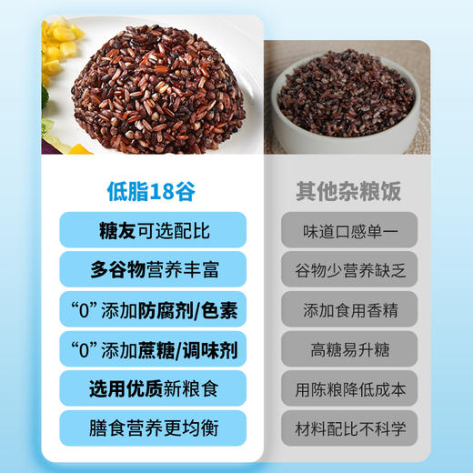 荆楚大地 低脂18谷（18谷米）杂粮2kg/袋 商品图2