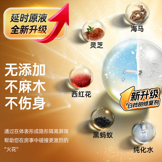 涩井控时喷剂延迟喷雾久时男用成人男性保健用品30ml 商品图1