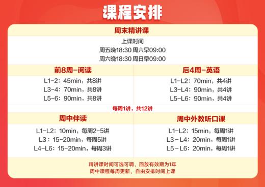 学而思《伴读书房》全新升级！！8讲阅读+4讲英语 ，90天阅写双提升中英结合 商品图2