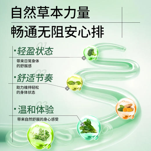 NaturElan呐兔清肠丸 60粒/瓶 商品图4