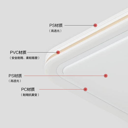 欧普（OPPLE）26新智慧光全光谱LED护眼明晗客厅灯儿童房书房明辉卧室智能灯具明煦吸顶灯 商品图5