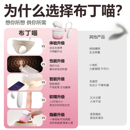 【女用器具】谜姬 布丁喵吮吸跳蛋  [旗舰品 联系负责人/备案改价] 商品图5