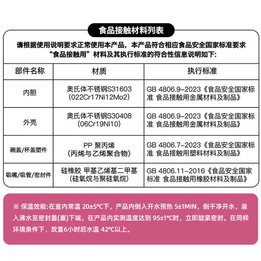 GERM500ML小马宝莉儿童双饮保温杯GE-LP25AW-DB216（米白色） 商品图3