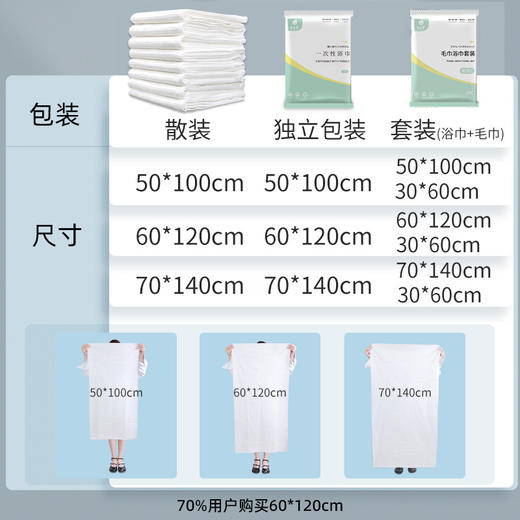 一次性浴巾加厚加大成人独立包装套装酒店旅行毛巾专用厂家批发 商品图3