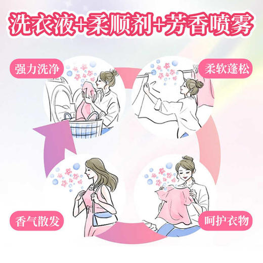 花王天然柔顺剂洗衣液(玫瑰香)替换装560g/118205 香味持久天然柔顺剂无荧光替换袋 商品图1