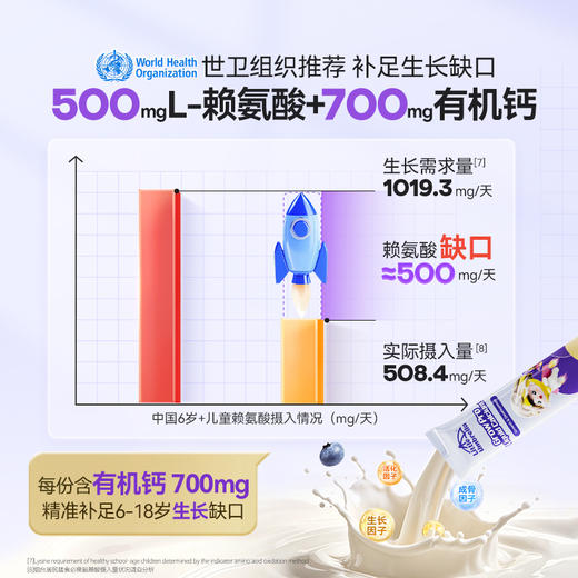 【大促活动专用】小小伞火箭钙儿童赖氨酸钙30条/盒 商品图2
