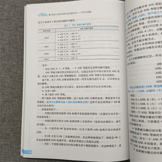 官网 基于ISO26262的汽车功能安全 方法与实践 陈海军 汽车功能安全理论与实践经验总结 汽车安全技术书籍 商品图4
