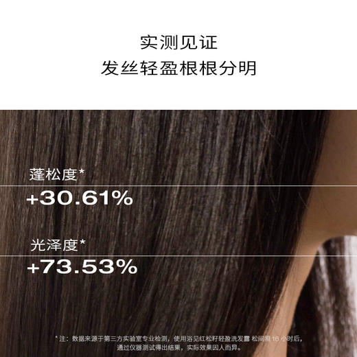 浴见 红松籽轻盈柔顺洗发露400ml 商品图2