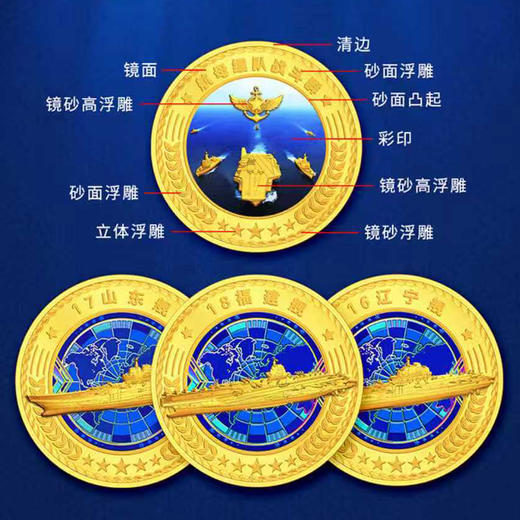 【中船文创 权威背书 领券下单 】中国航母纪念珍藏版套组航空母舰纪念章（模型按比例精细还原舰岛、甲板、舰载机等关键细节） 商品图2