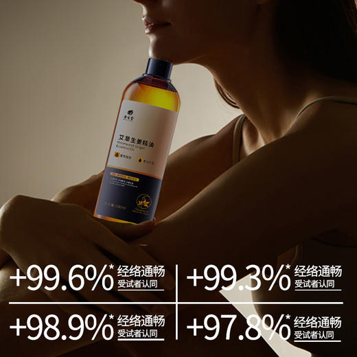 艾草生姜按摩精油 美容院全身SPA通经络刮痧发热推拿开背免洗精油 商品图2