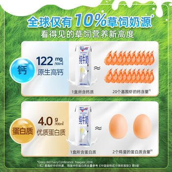纽仕兰新西兰草饲4.0g蛋白高钙全脂纯牛奶100%生牛乳250ml*24盒 /水饮冲调 /常温奶 /基础牛奶 商品图0