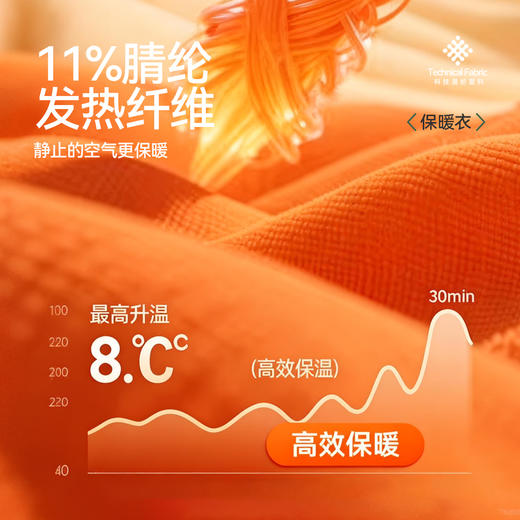 【超模君严选】69元2套！山茶油润肤纤维，远离干痒｜RIOROT 儿童保暖套装，吸湿排汗锁温绒感十足 商品图7