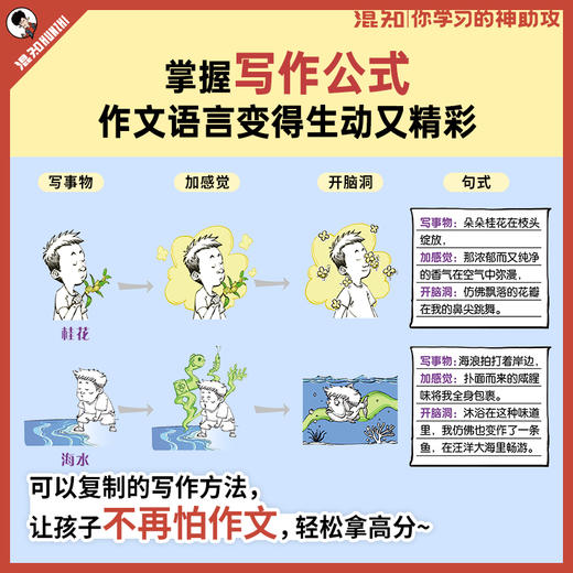 混知.画面法写出好作文【混知出品】 商品图8